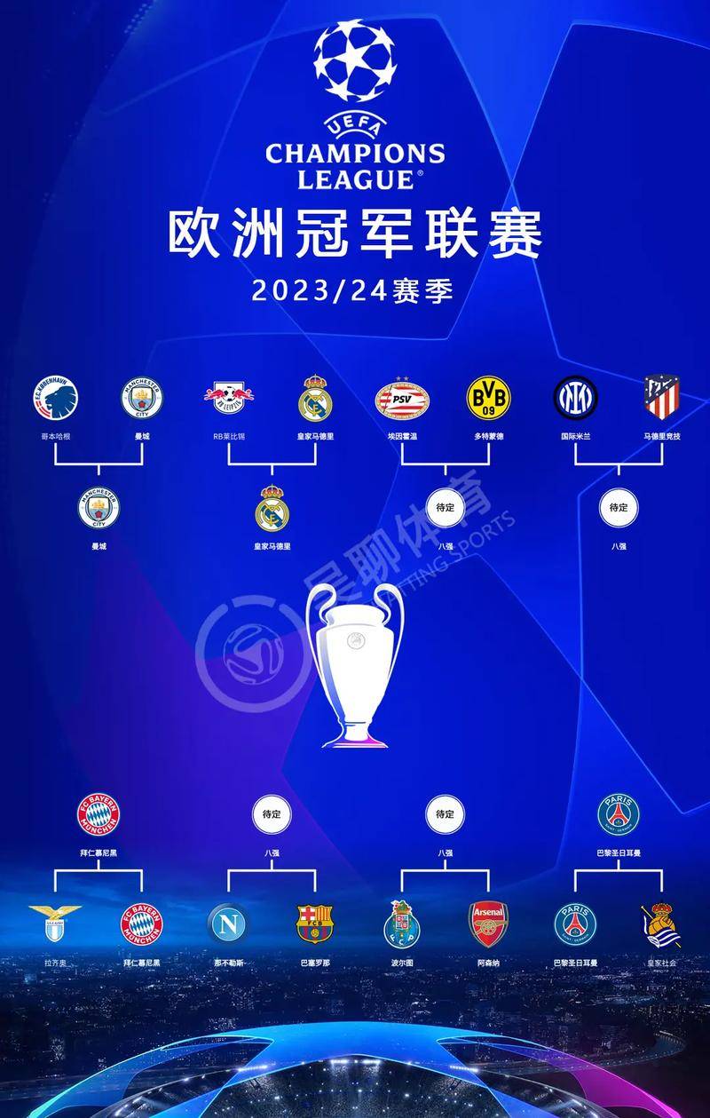 关于马德里竞技稳居西甲榜首，欧冠之路将走得多远？的信息