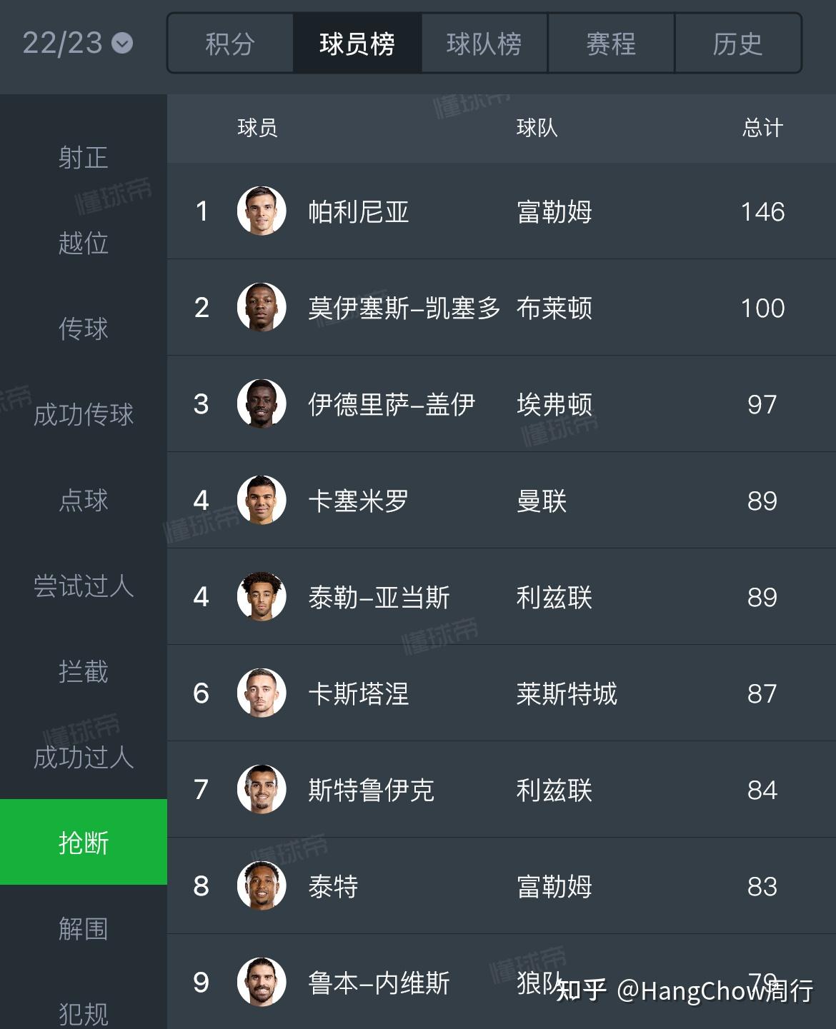 切尔西准备数亿镑转会投入，打造豪华阵容