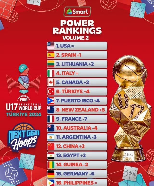 本赛季球队实力榜:领先者傲视群雄的简单介绍 本赛季球队实力榜:领先者傲视群雄的简单介绍