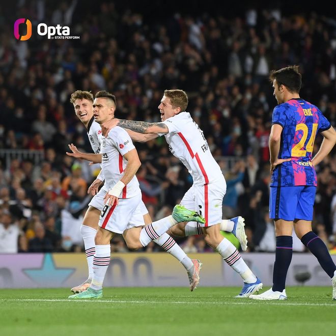 巴塞罗那遗憾告负,出局无缘四强的简单介绍 巴塞罗那遗憾告负,出局无缘四强的简单介绍